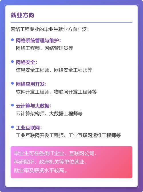 计算机网络工程专业 从规划到部署的全面能力培养